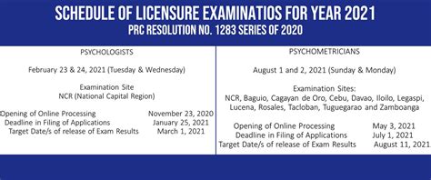 Psychologist and Psychometrician Licensure Exam Important Dates.